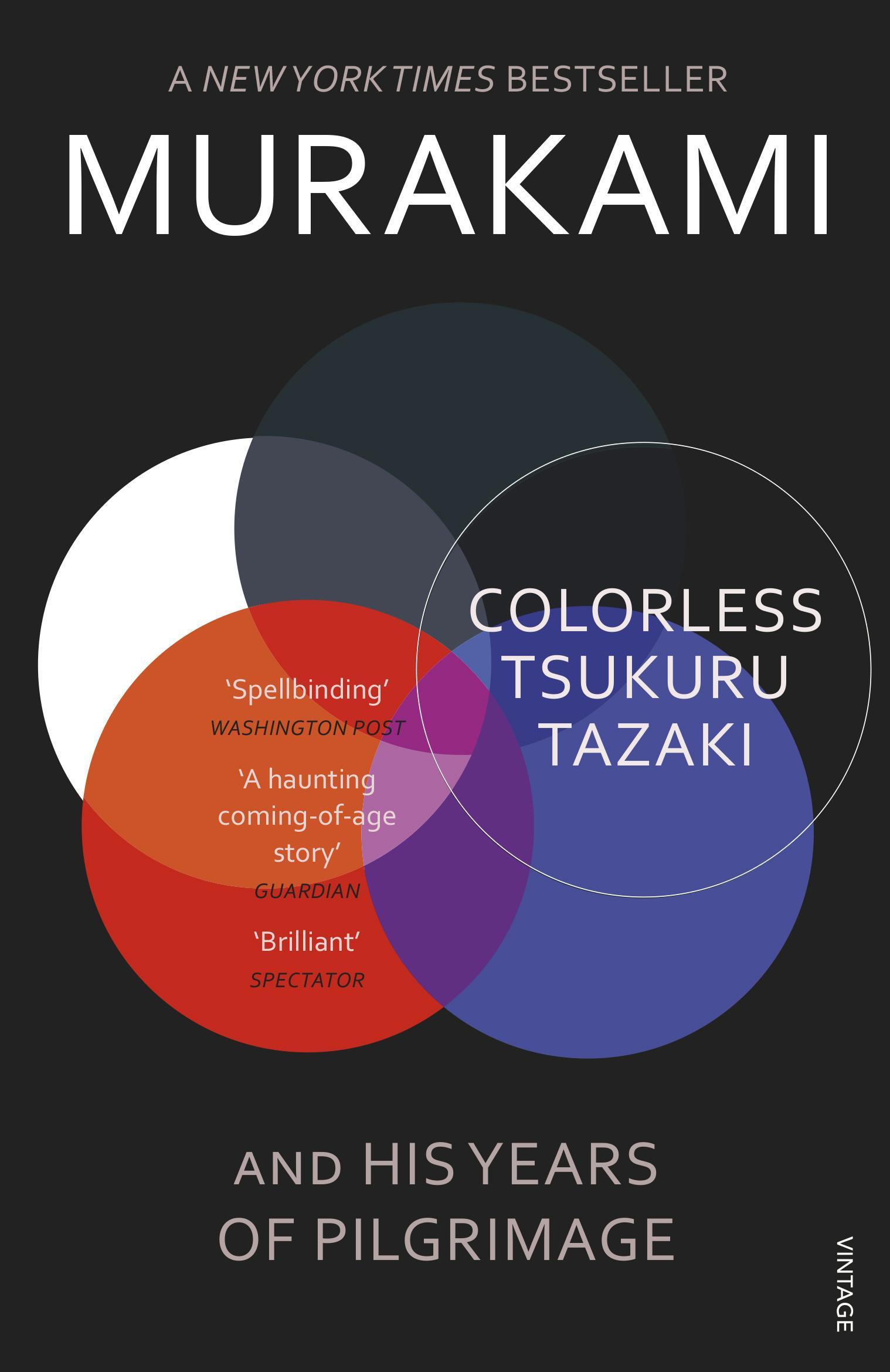 tsukuru tazaki and his years of pilgrimage